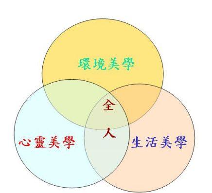 身心靈皆美的錦山兒童